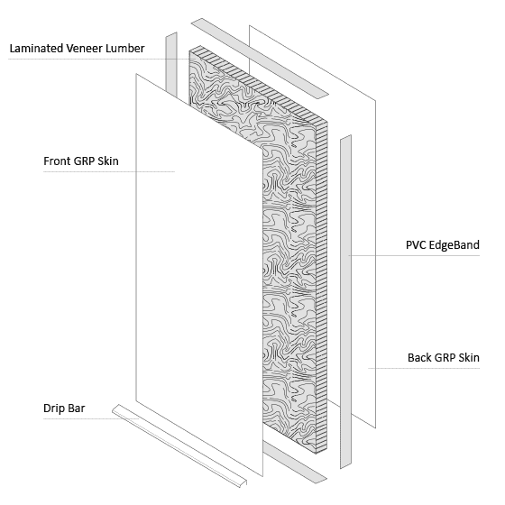 uk composite doors range