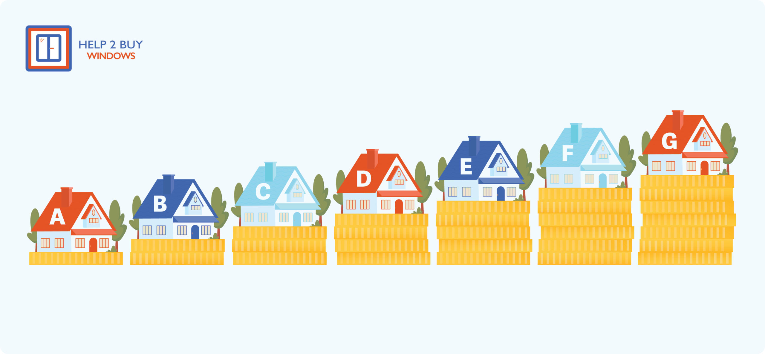 UK home energy efficiency rating